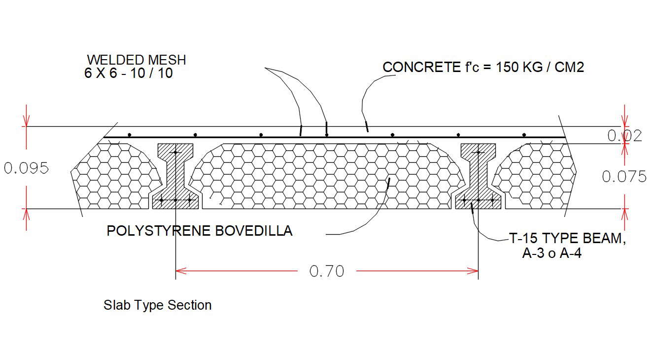 RCC Structure DWG File