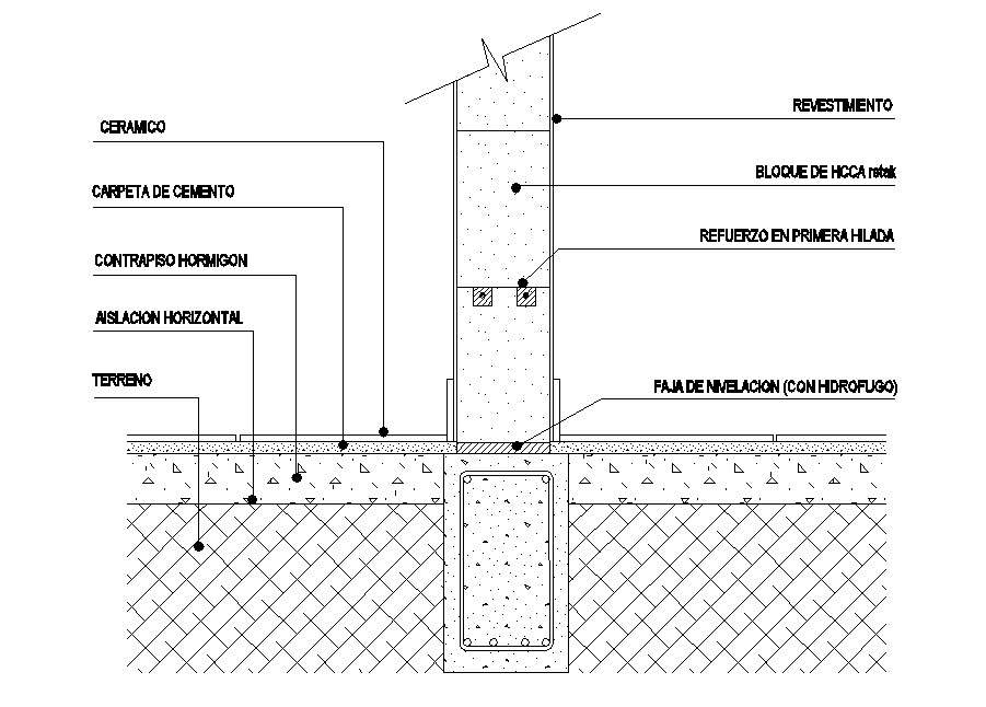 RCC construction blocks CAD drawing 