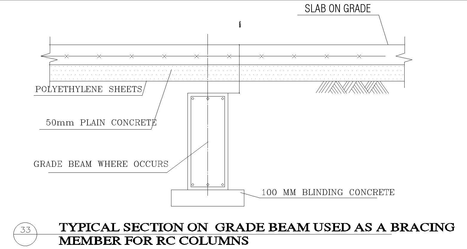RC Column Detail CAD Drawing with Grade Beam Section in DWG File