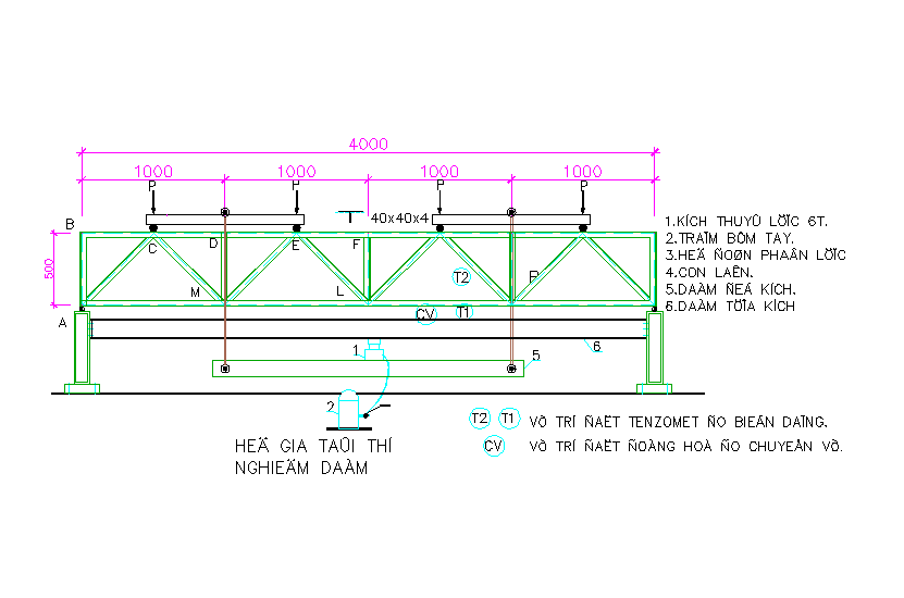 Railing Elevation  detail