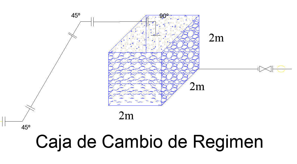 Regime change box isometric view detail dwg file