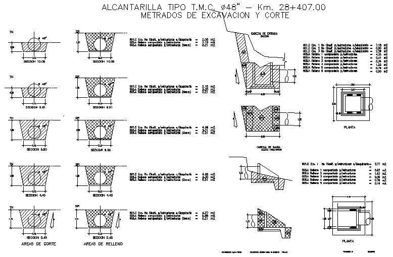 Rehabilitation of infra-structure of transports detail dwg file