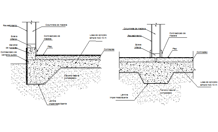 Reinforced concert slab detail dwg file