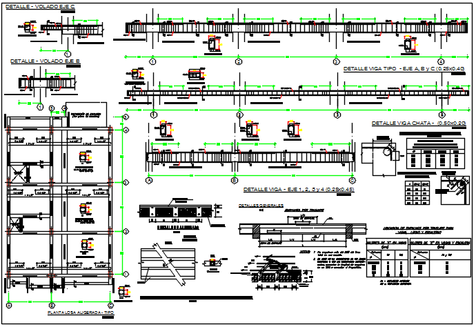 Reinforcement detail dwg file
