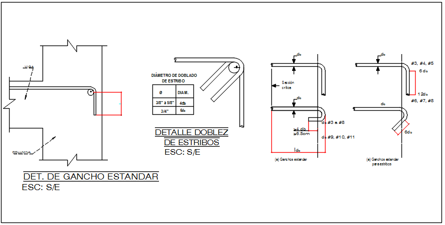 Reinforcement detail dwg file