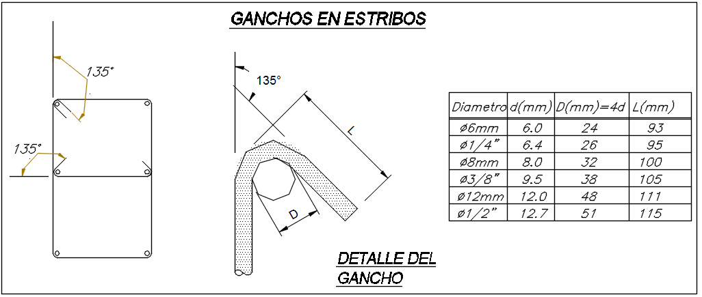 Reinforcement hook detail dwg file