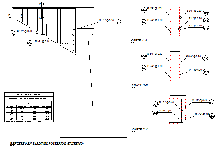 Reinforcement in posterior sardine detail dwg file