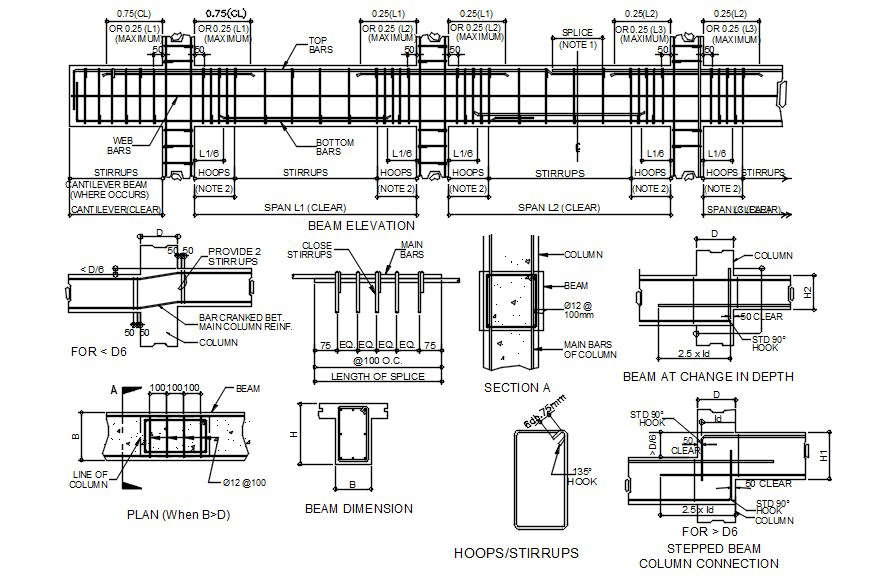 Reinforcement details of beam in AutoCAD drawing, dwg file, CAD file