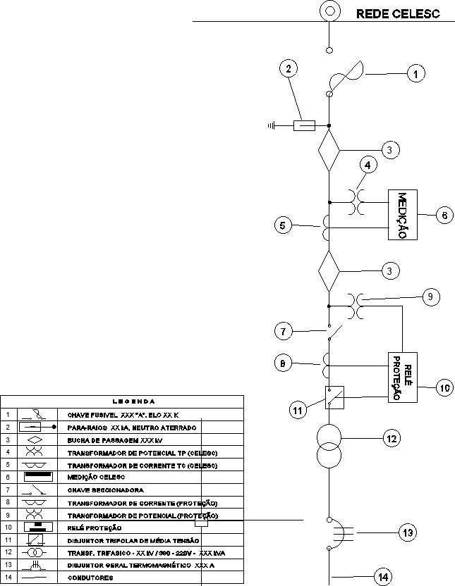 Relay network, measurements and sign details   AutoCAD file, cad drawing or dwg format.