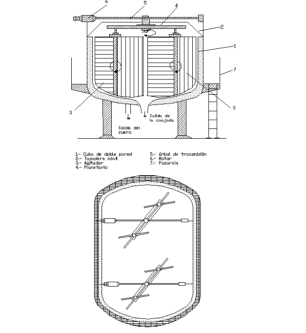 Rennet cuba cheese industry plan detail dwg file