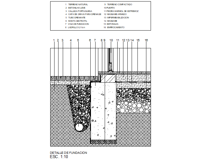 Riser veand Portuguese roadway detail dwg file