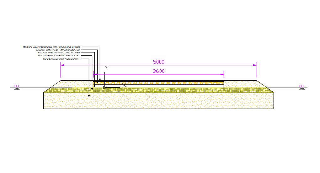Road Section Drawing 