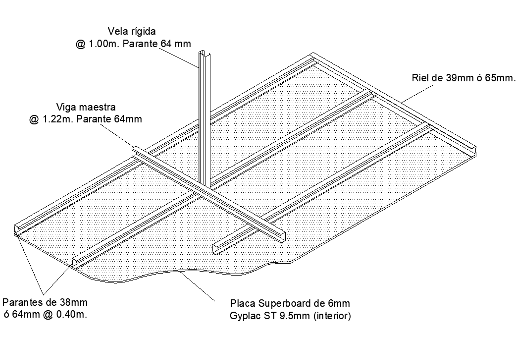 Roof covering detail dwg file