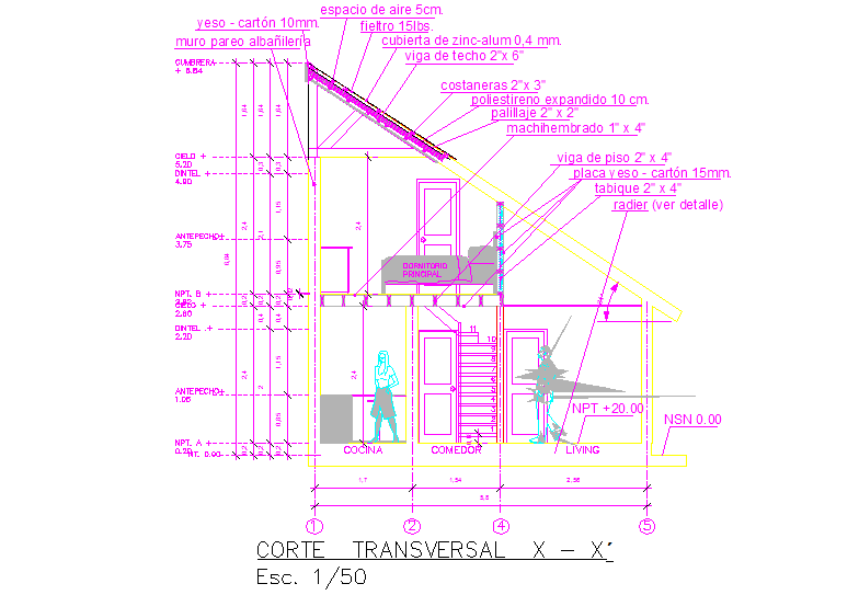 Roof detailing