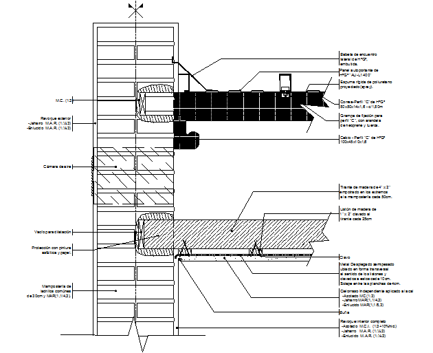 Roof details meeting wall detail dwg file