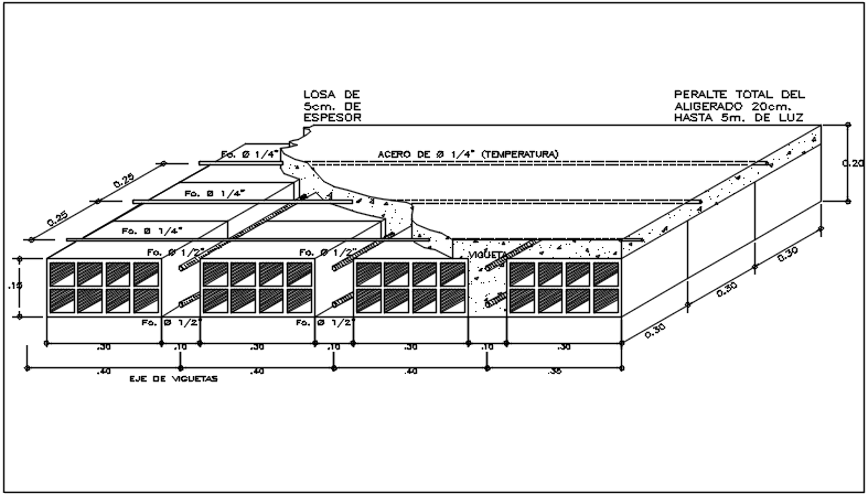 Roof elevation detail dwg file