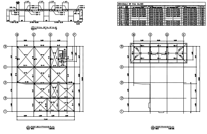 Roof plan detail dwg file