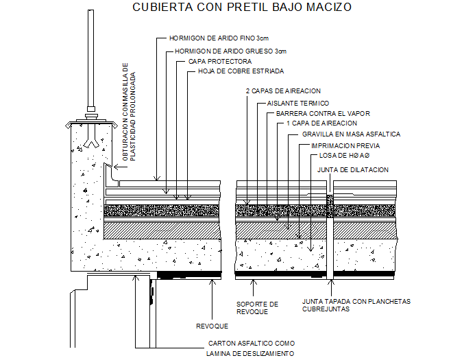 Roof section detail dwg file