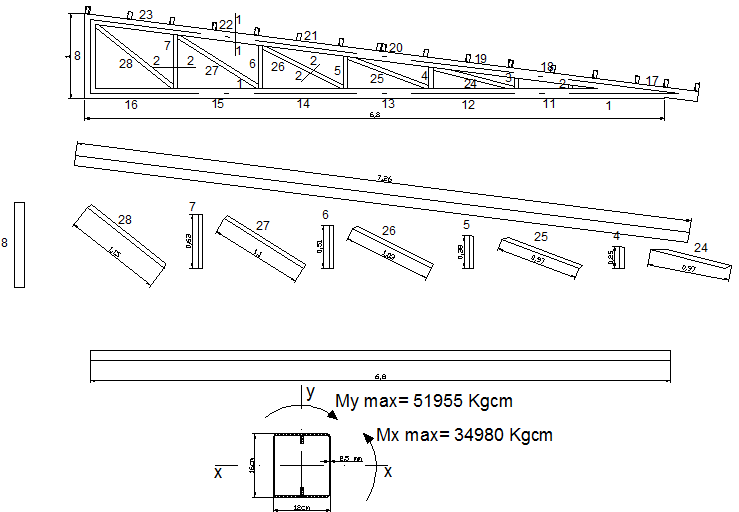 Roof section detail dwg file