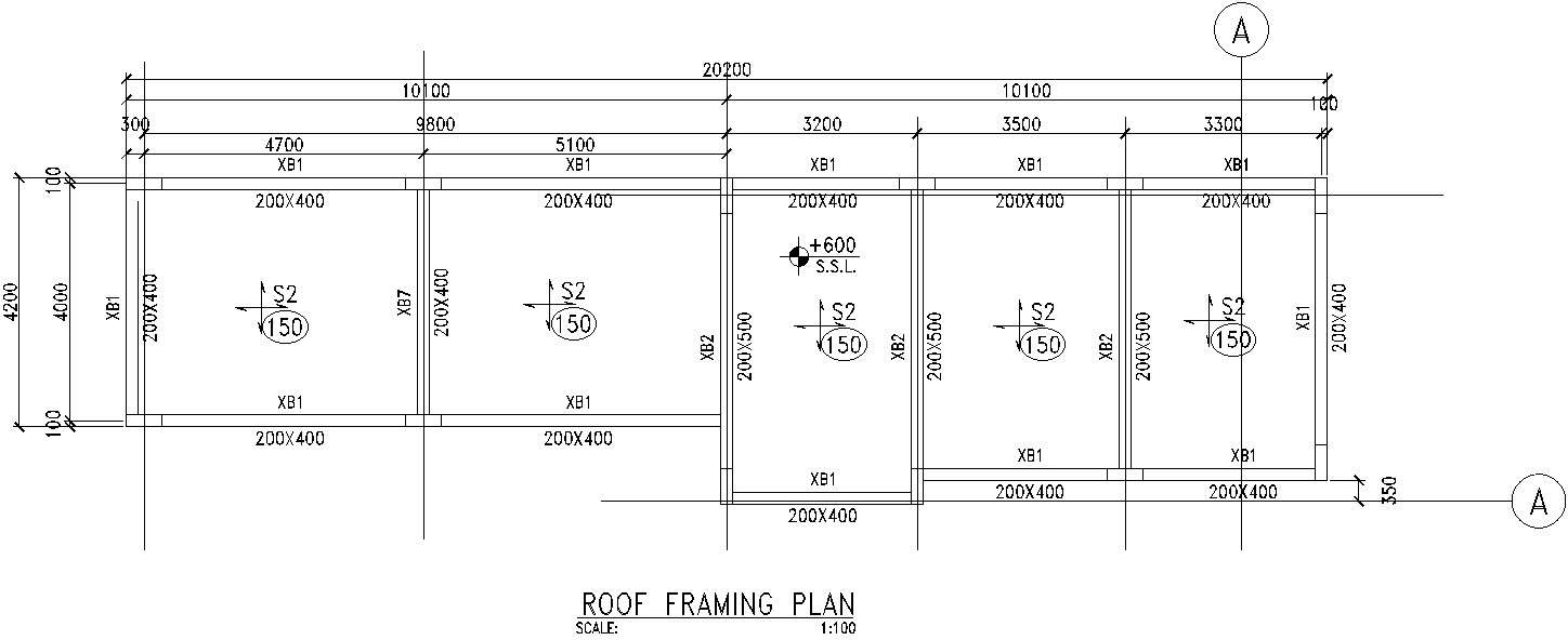 Roof framing plan in AutoCAD , dwg files.