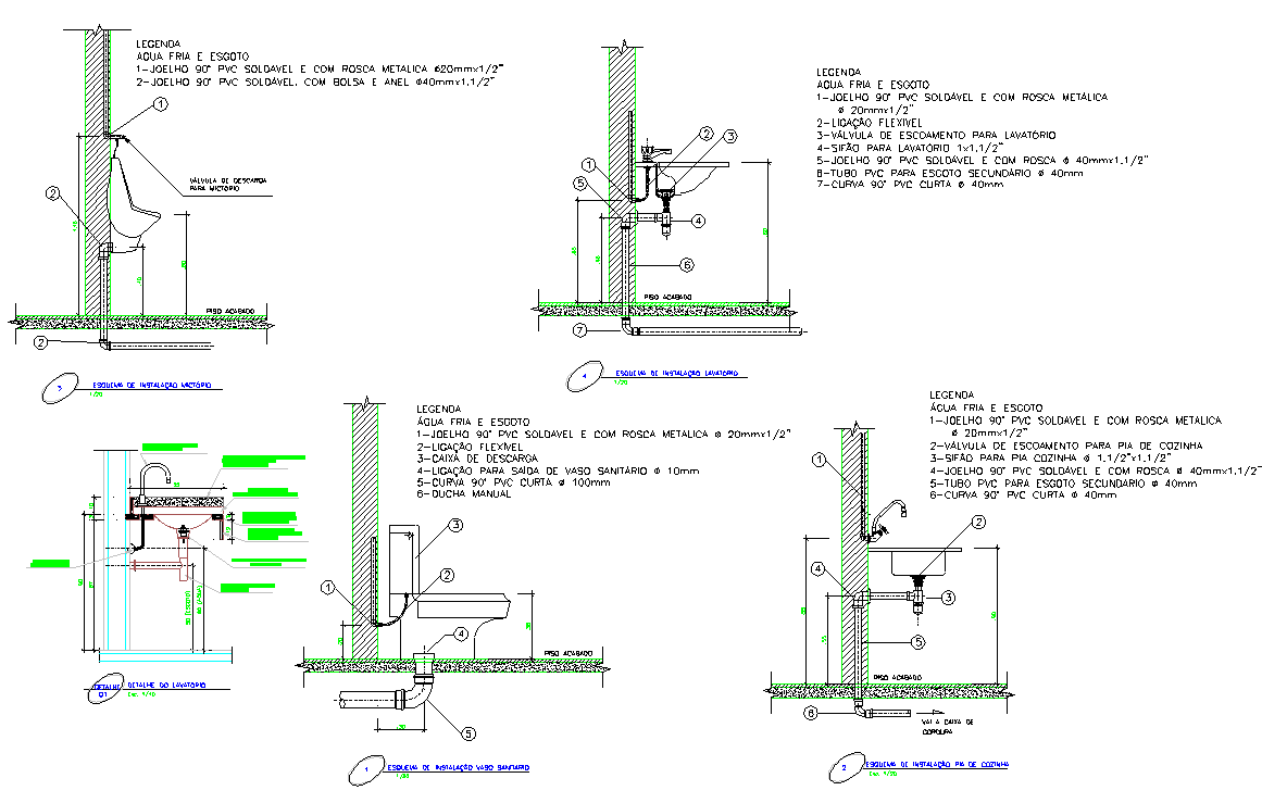 Sanitary ware installation plan