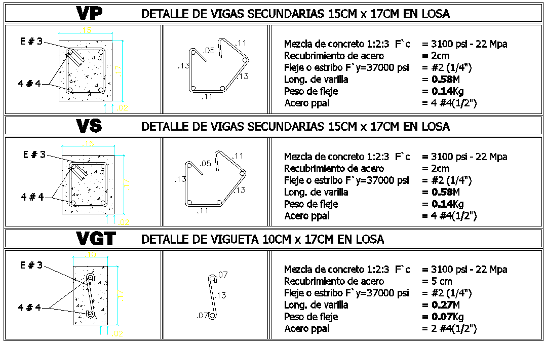 Secondary beam detail dwg file