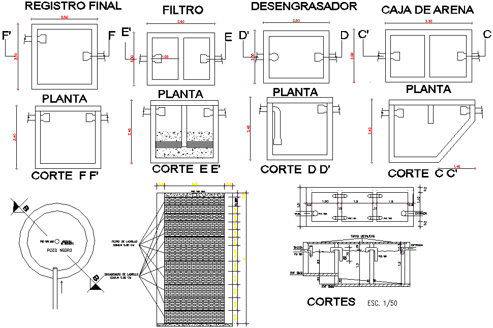 Section Treatment system for car washes plan detail