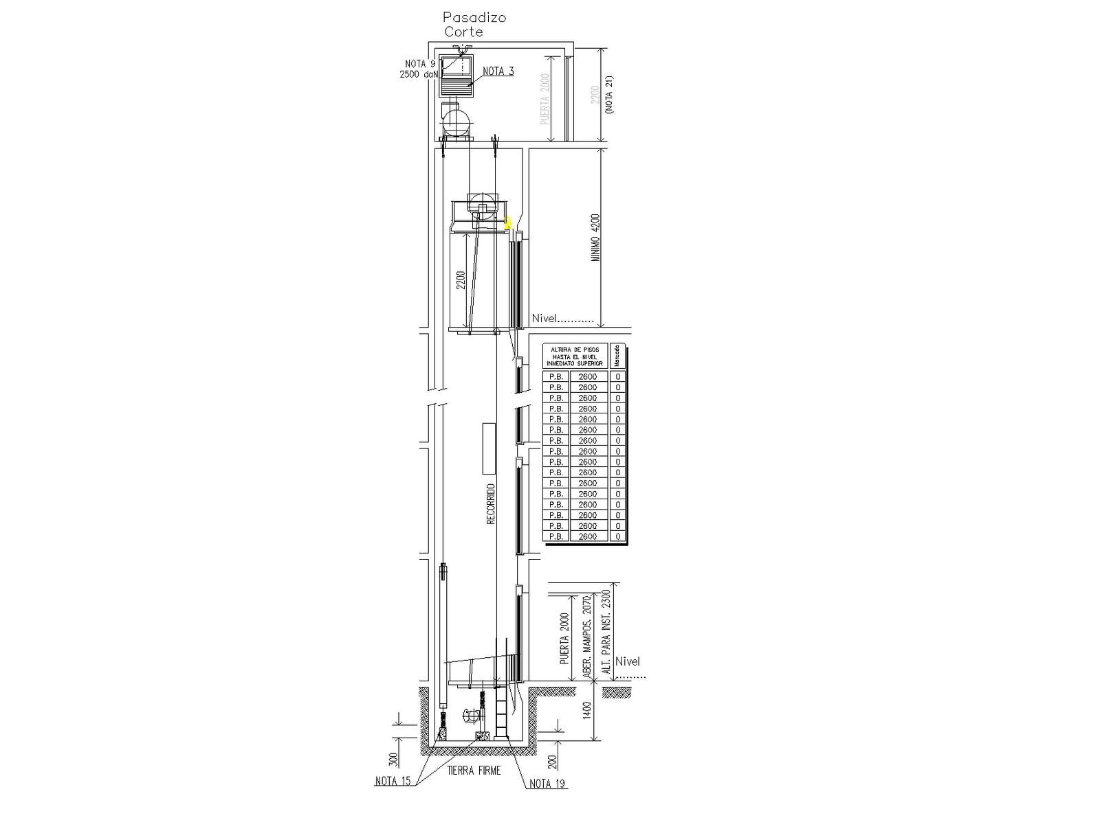 Section by passage way of elevator