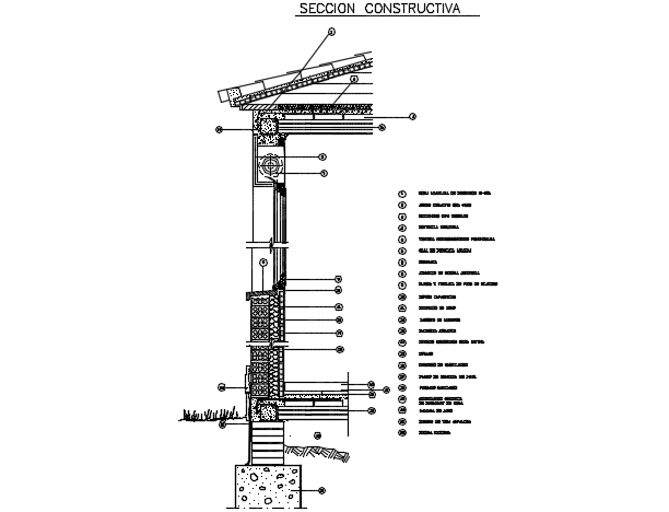 Section floor roof by window with curtain blind detail dwg file
