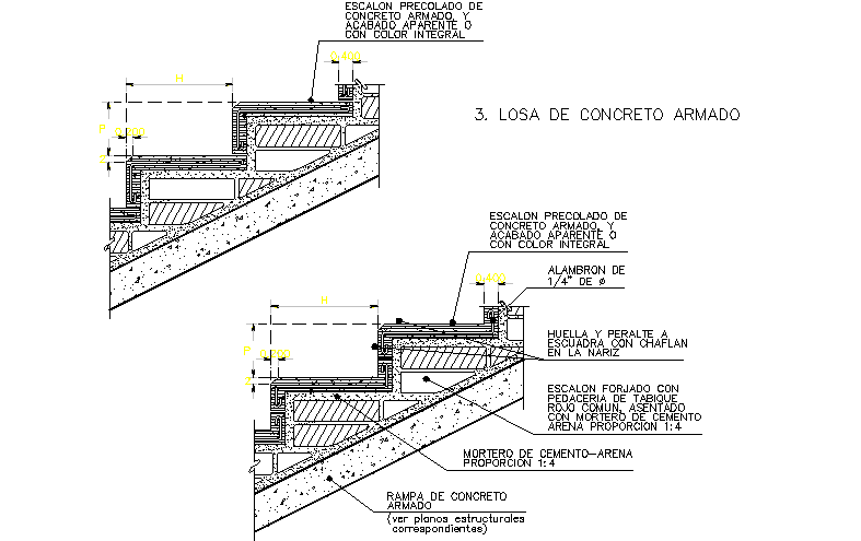Section of stairway 