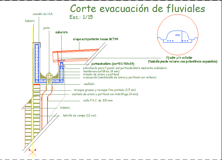 Section pluvial drainage in roof