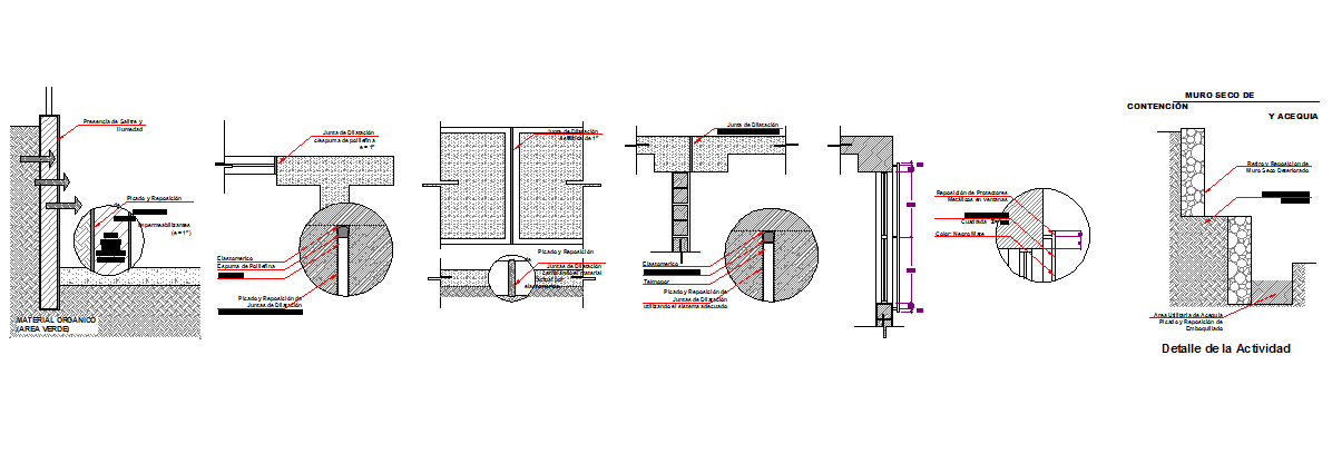 Sectional detailing layout