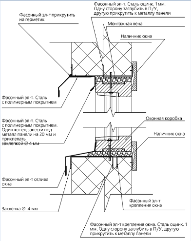 Sectional details and framing detail
