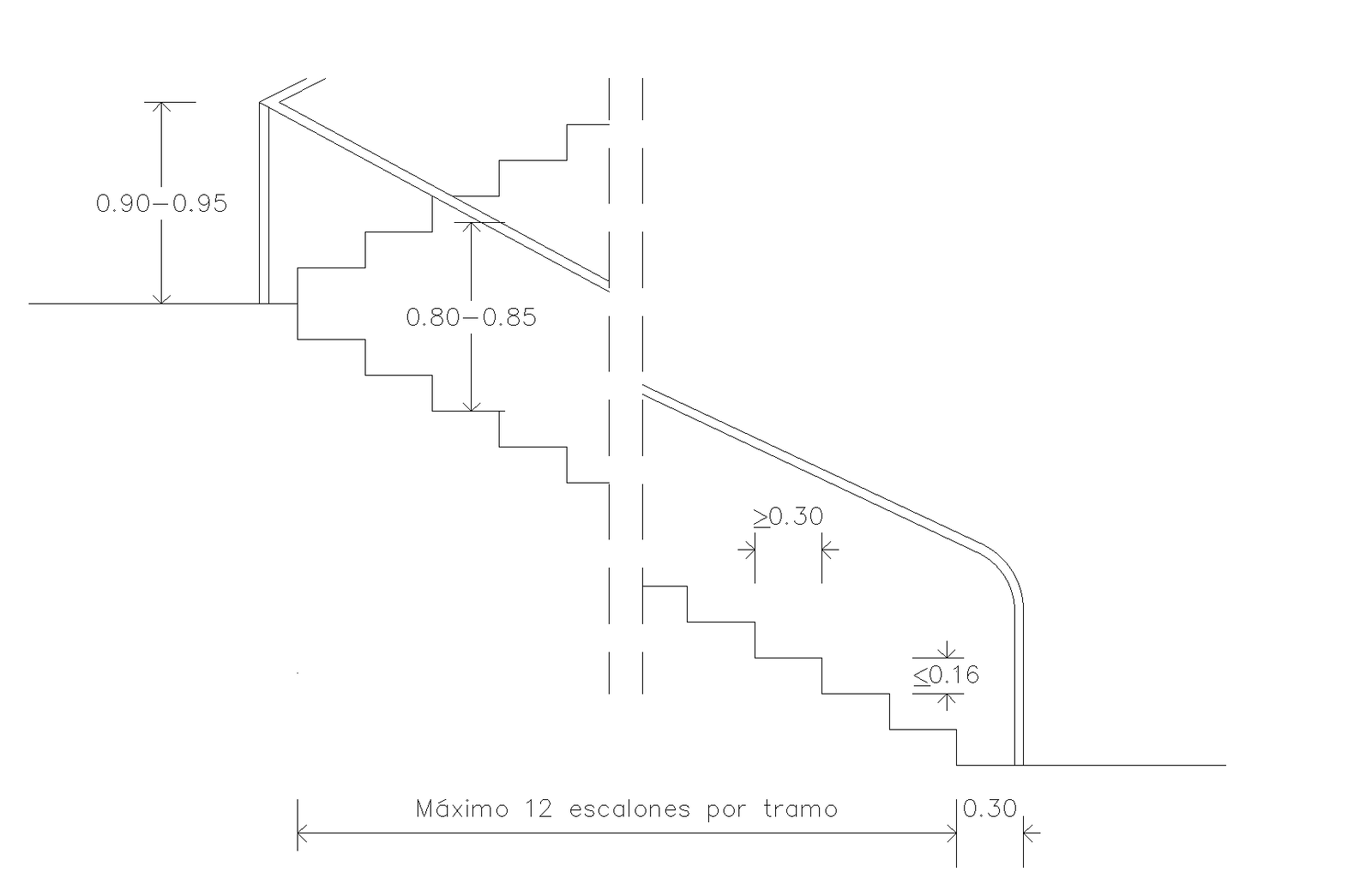 Sections of disabilities stairway plan detail dwg file.