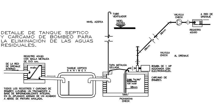 Septic tank detail