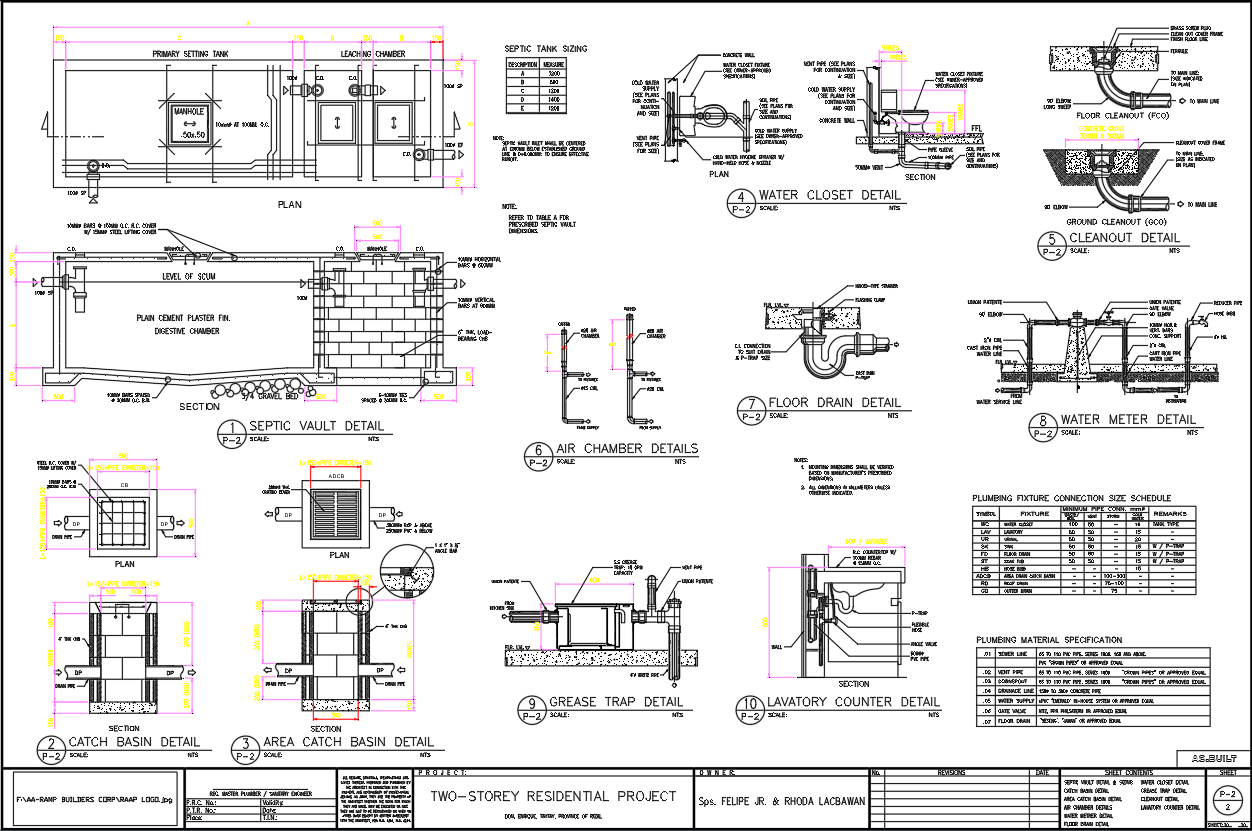 Septic Vault & Plumbing Fixture Detail DWG for House | Cadbull