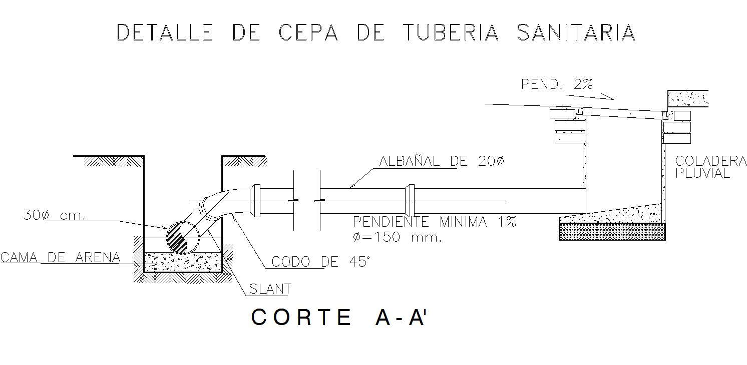 Sewer infrastructure
