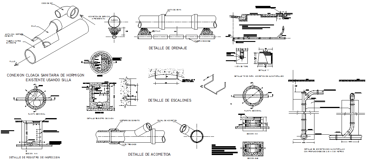 Sewer infrastructure
