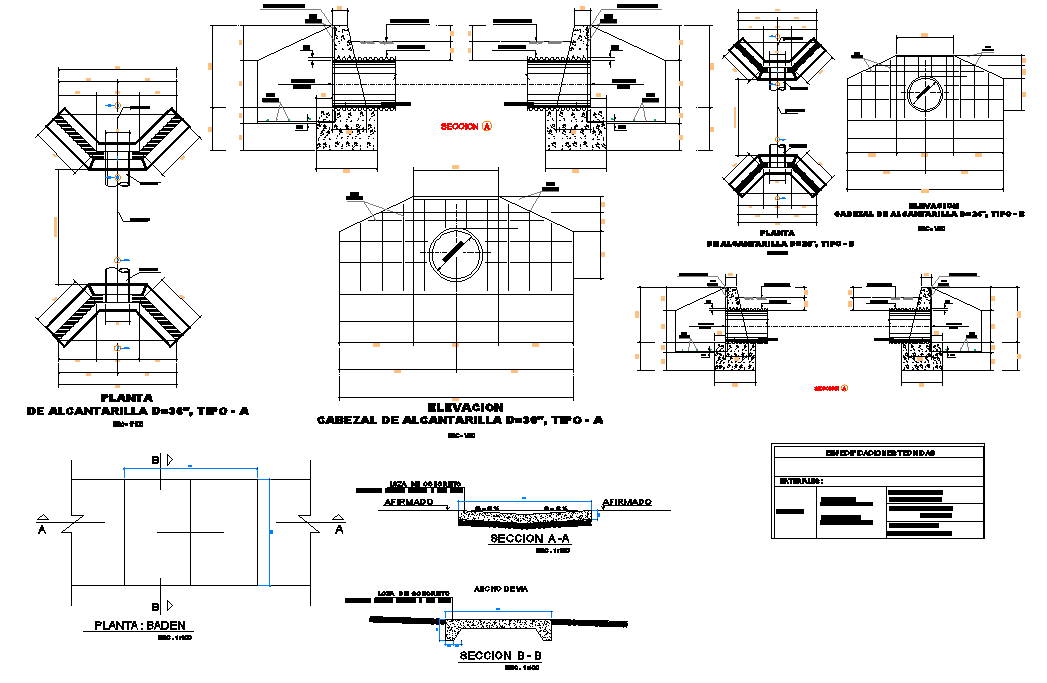Sewer plan and section detail dwg file