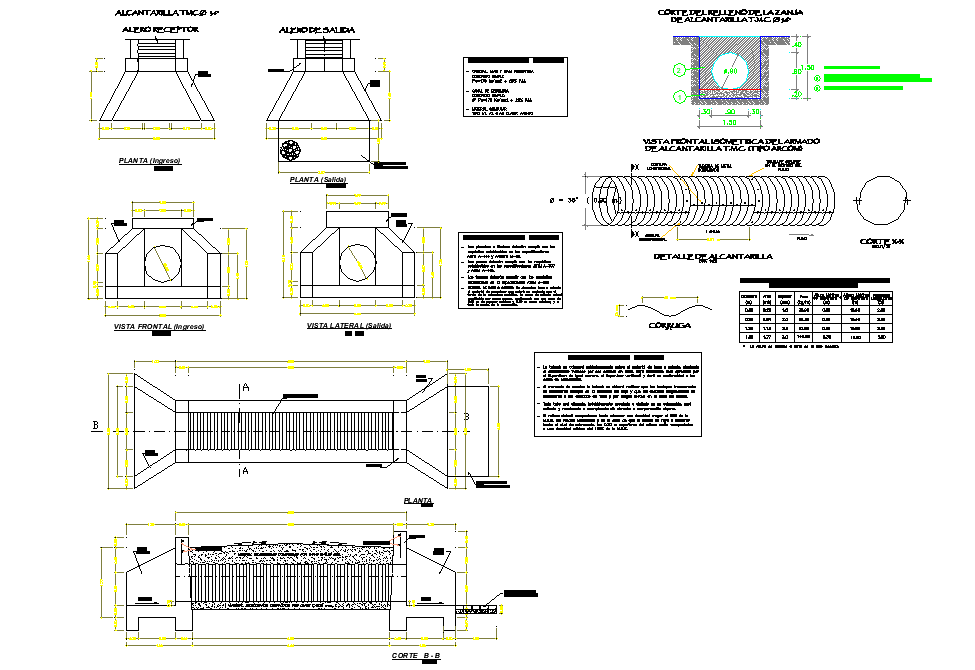 Sewer plan and section dwg file