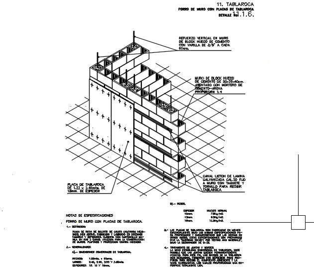 Sheet rock wall with plates