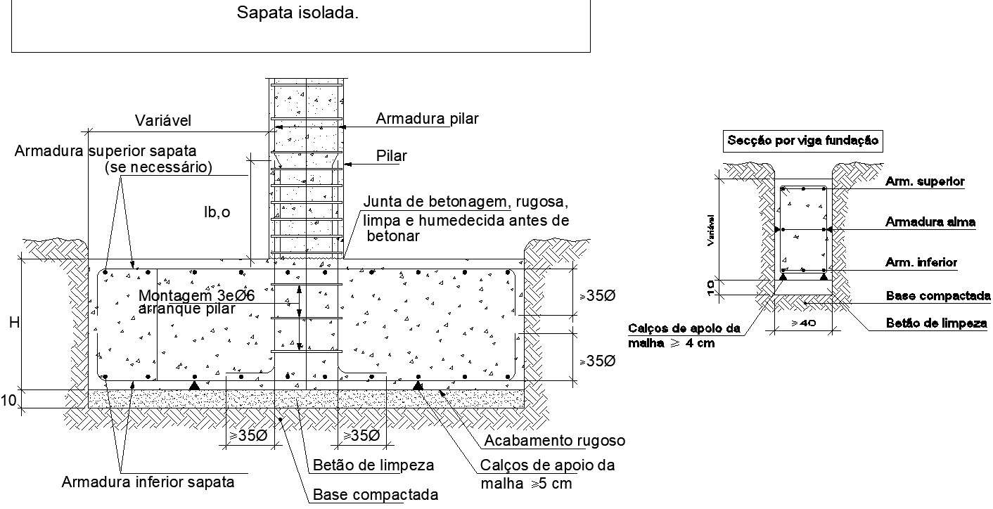 Shoe isolated foundation AutoCAD drawing 