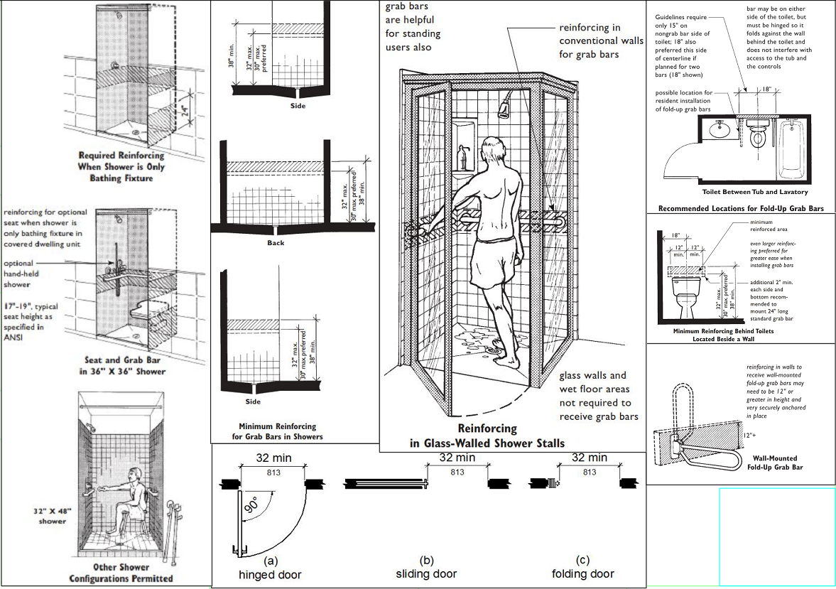 Shower Stall Reinforcement and Grab Bar DWG CAD Drawing