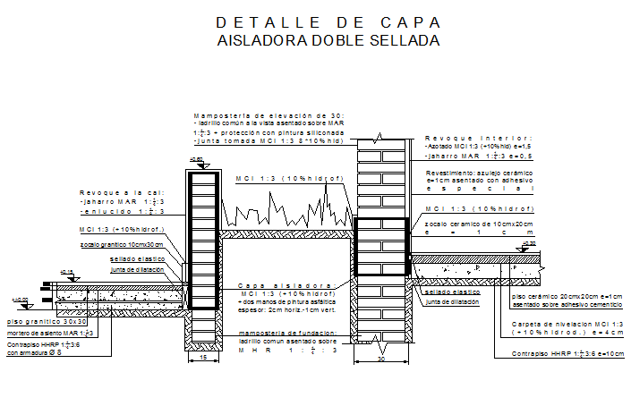 Simple sealed insulation layer details dwg file