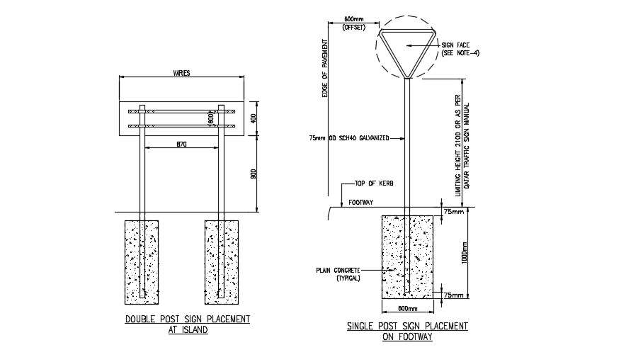 Single Sign Placement CAD Blocks