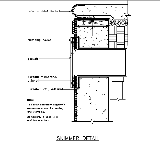 Skimmer detail