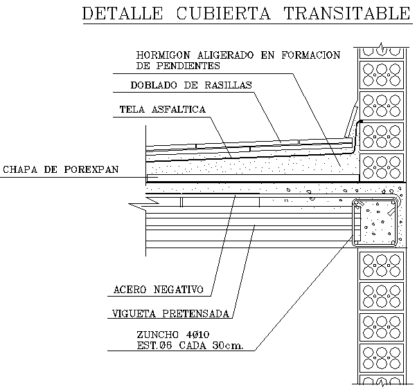 Slab details 