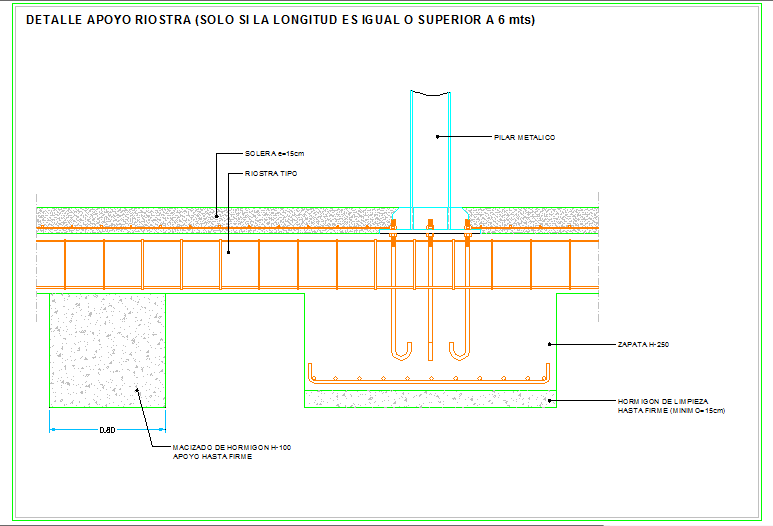 Slab reinforcement design in cad drawing