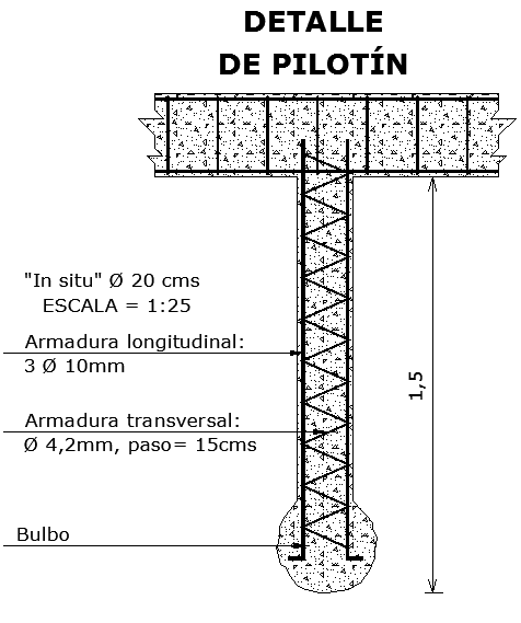 Small pile detail 
