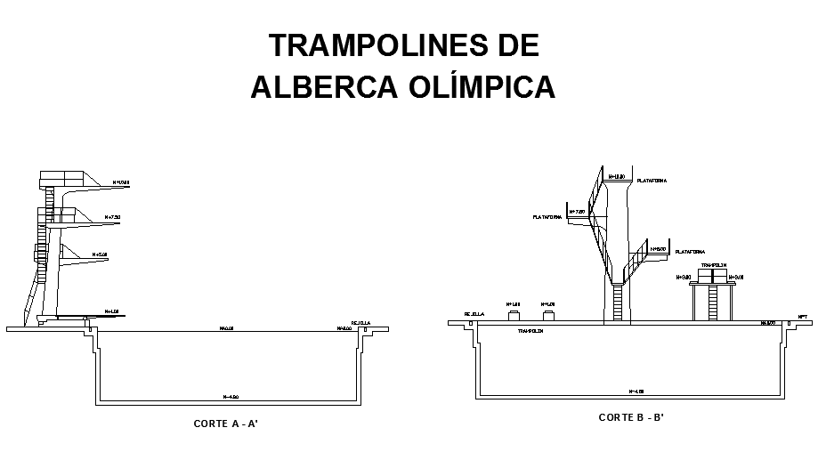 Spring board for olimpic reservoir
